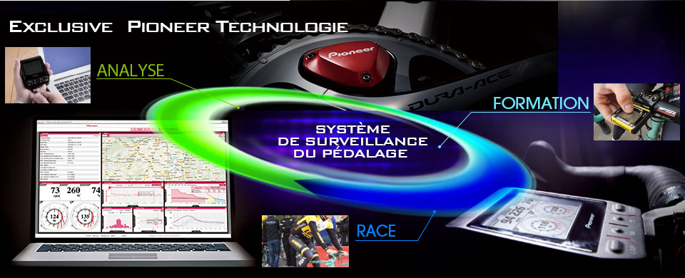 Pioneer Exclusive Technology