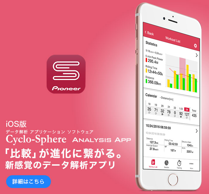 pioneer cyclo sphere
