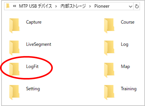 SGX-CA600をPCとUSBケーブルで接続すると「LogFit」フォルダに作成したファイルがあります